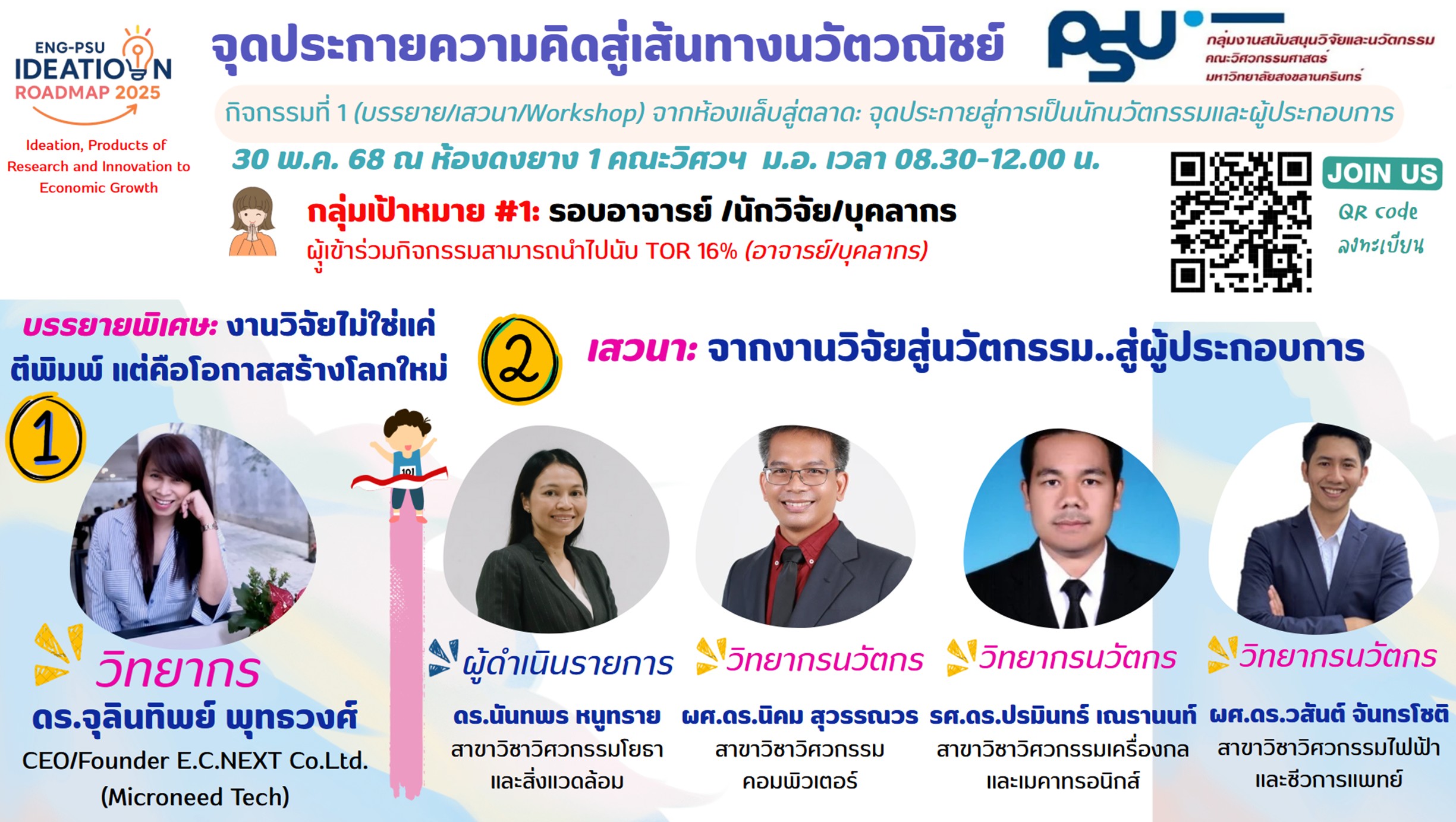 Slide 2