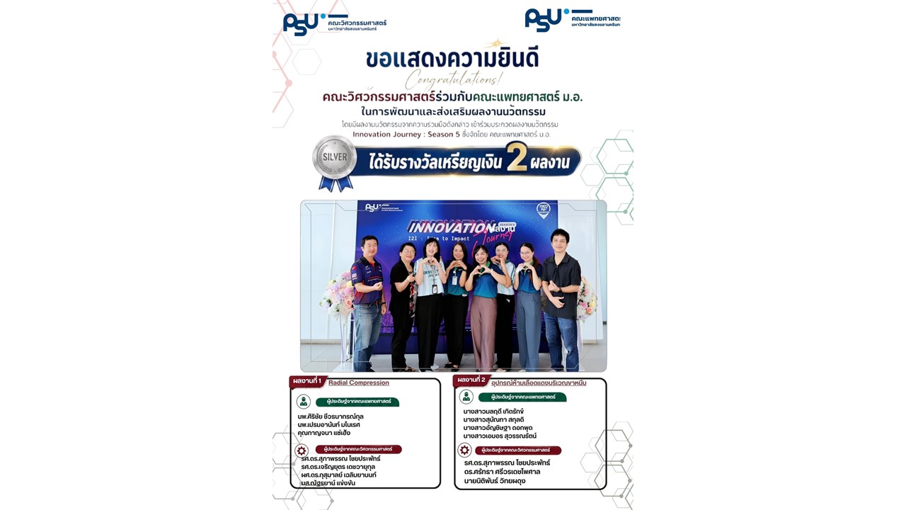 รางวัลนวัตกรรม69